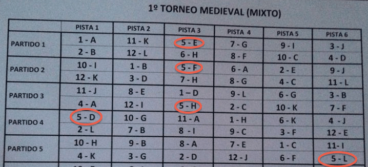 carton del bingo medieval